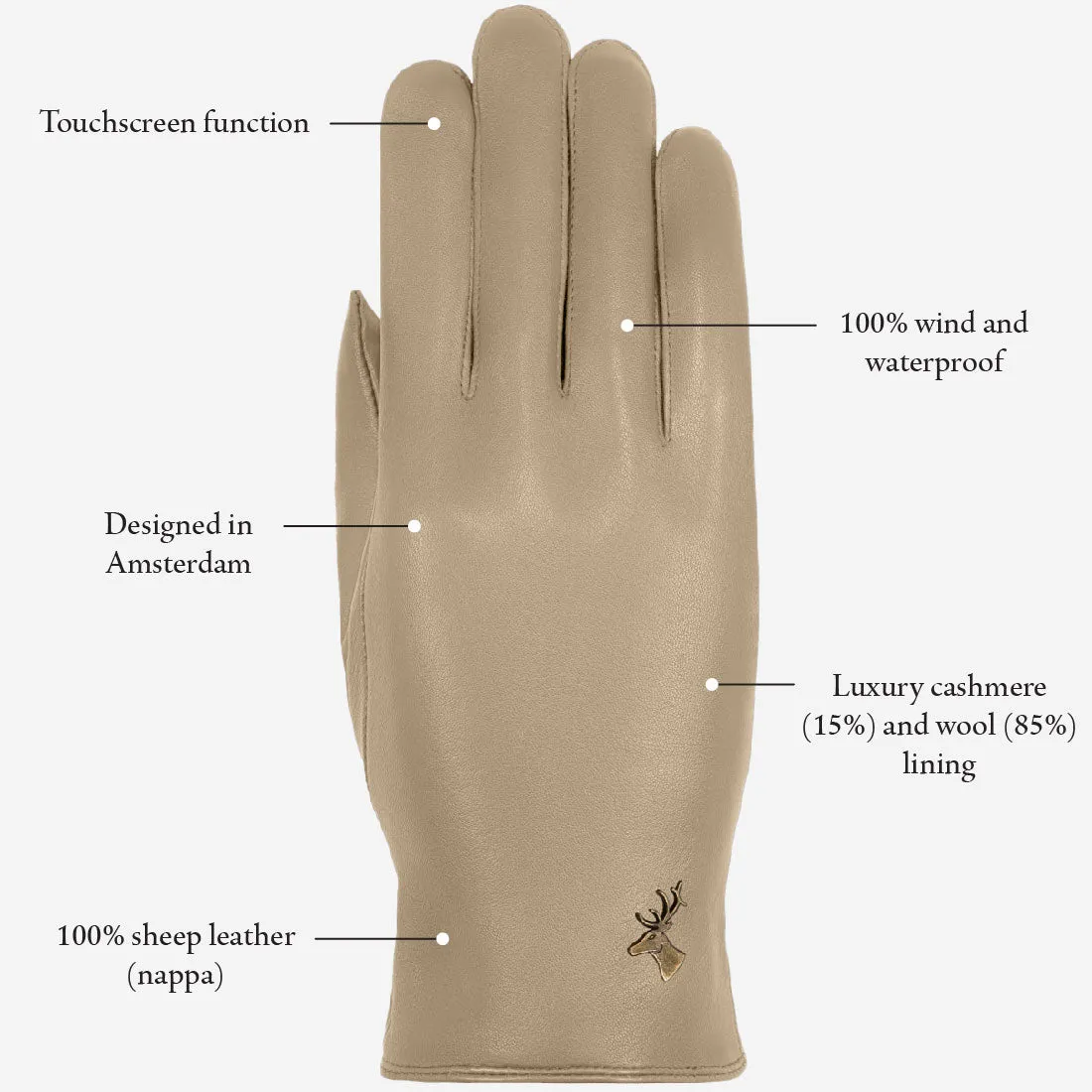 Ivy (beige) – sheepskin leather gloves with wool/cashmere lining & touchscreen feature